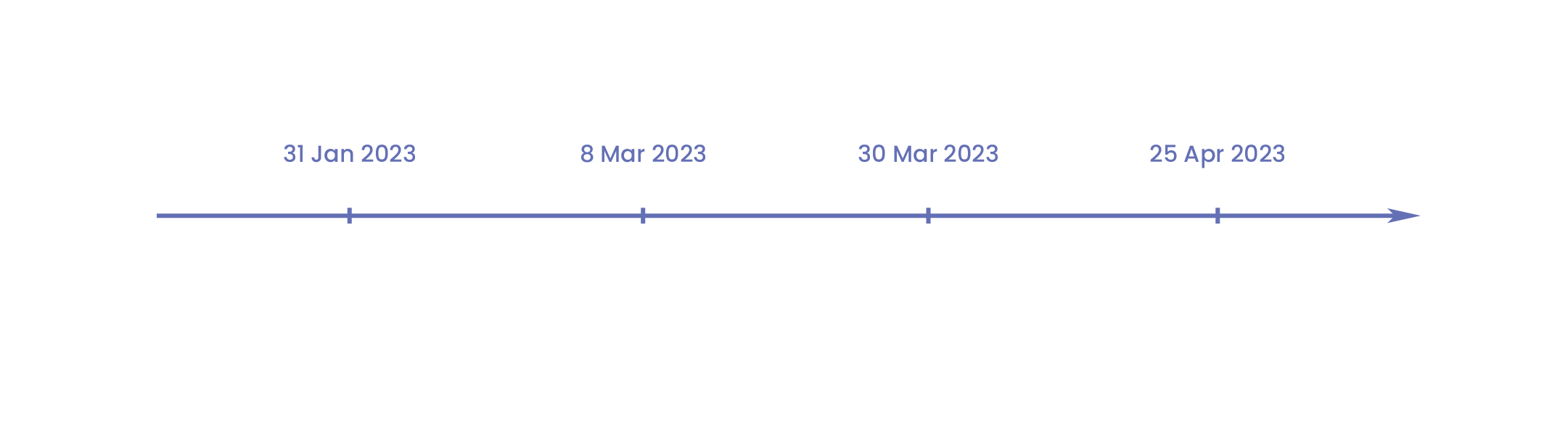 Timeline2023_horizontal_1@2x